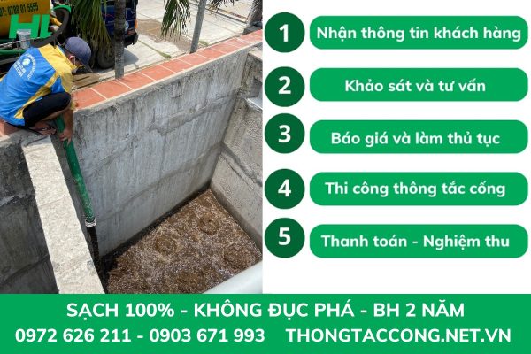 Quy trình hút bể phốt chuyên nghiệp tại Kim Động của Hút Bể Phốt Hoàng Long