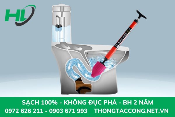 Thông bồn cầu bằng thụt không khí hiện đại, an toàn tại nhà